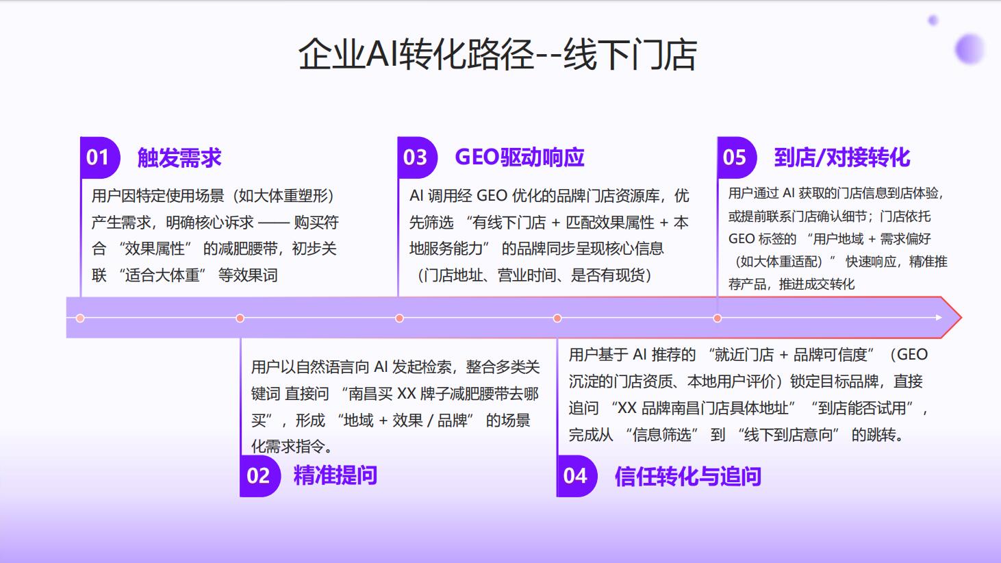 無(wú)錫壹葉網(wǎng)絡(luò)科技有限公司-無(wú)錫做GEO優(yōu)化的公司|抖音運(yùn)營(yíng)公司