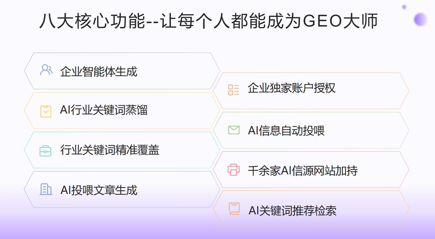 無(wú)錫壹葉網(wǎng)絡(luò)科技有限公司-無(wú)錫做GEO優(yōu)化的公司|抖音運(yùn)營(yíng)公司
