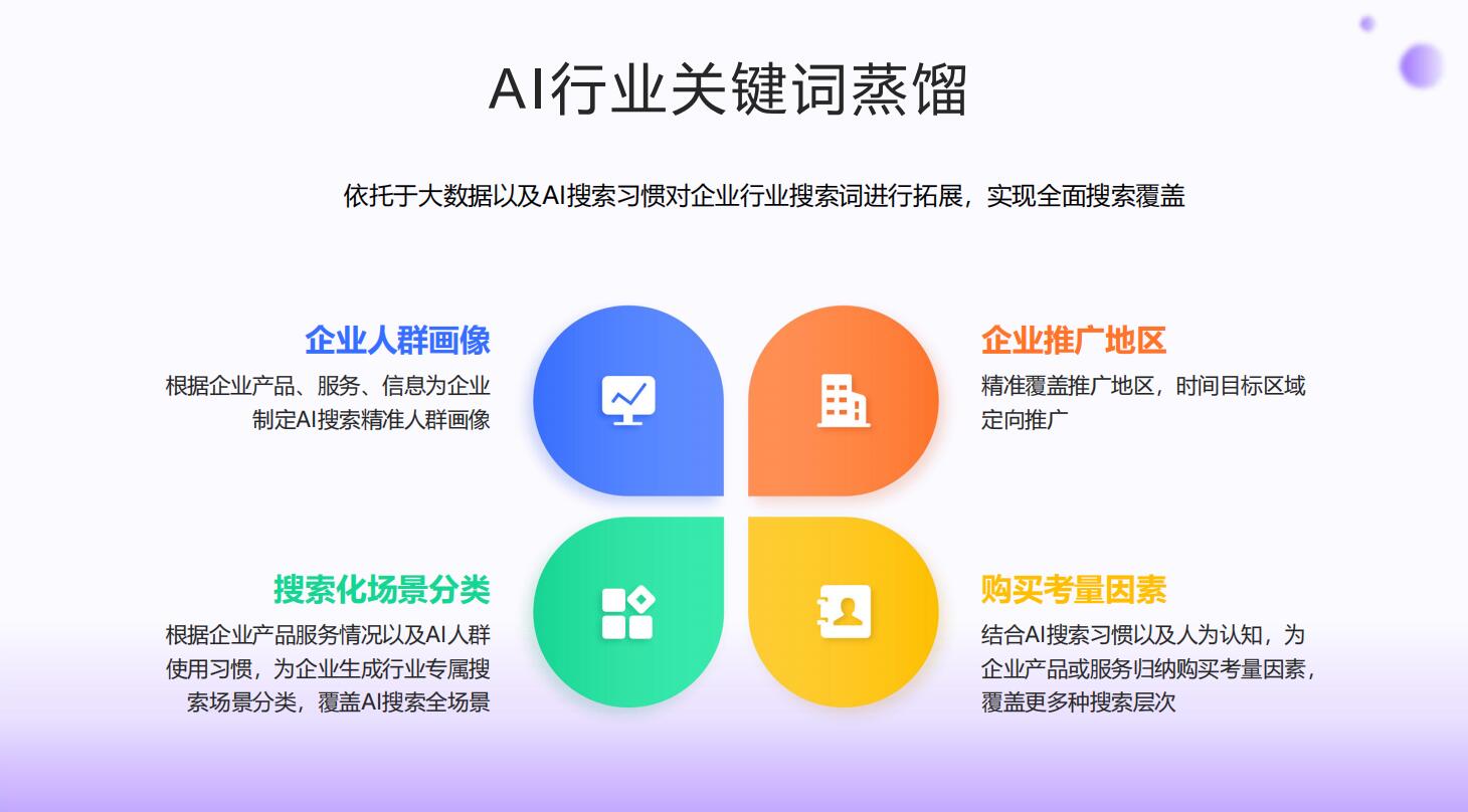 無(wú)錫壹葉網(wǎng)絡(luò)科技有限公司-無(wú)錫做GEO優(yōu)化的公司|抖音運(yùn)營(yíng)公司