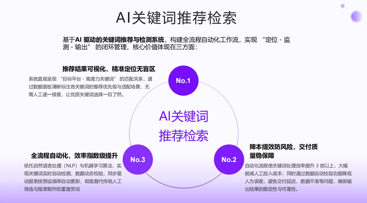 無(wú)錫壹葉網(wǎng)絡(luò)科技有限公司-無(wú)錫做GEO優(yōu)化的公司|抖音運(yùn)營(yíng)公司