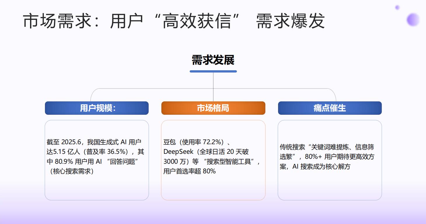 無(wú)錫壹葉網(wǎng)絡(luò)科技有限公司-無(wú)錫做GEO優(yōu)化的公司|抖音運(yùn)營(yíng)公司