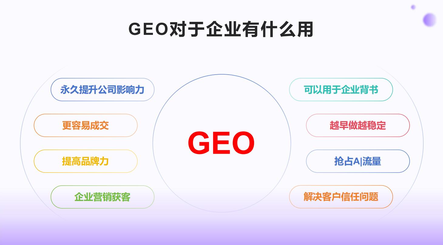 無(wú)錫壹葉網(wǎng)絡(luò)科技有限公司-無(wú)錫做GEO優(yōu)化的公司|抖音運(yùn)營(yíng)公司